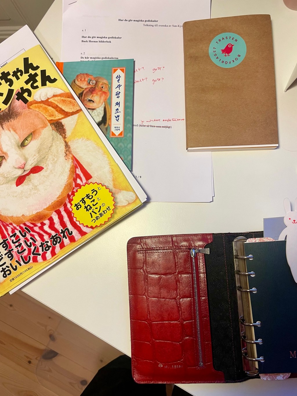 Tillbaka till kontoret